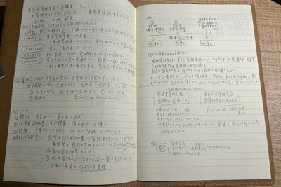 15年ぶりに、本格的に勉強に取り組んだ福田萌さんのノート。「一つのことに集中して取り組める時間が楽しかった」と語る＝本人提供