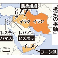 イランが構築した「抵抗の枢軸」