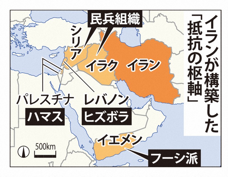 イランが構築した「抵抗の枢軸」