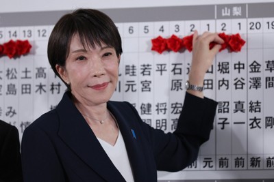 自民党開票センターで当選が確実となった候補者の名前に花を付ける高市早苗首相＝同党本部で2026年2月8日午後9時45分、中川祐一撮影