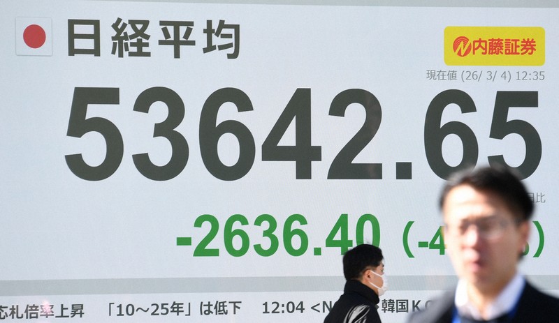 日経平均株価、3日間で4600円超下落 世界同時株安の様相に | 毎日新聞