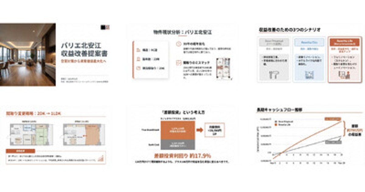 画像が削除されました