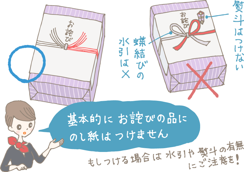 誠意が伝わる「お詫びの品」の選び方・贈り方
