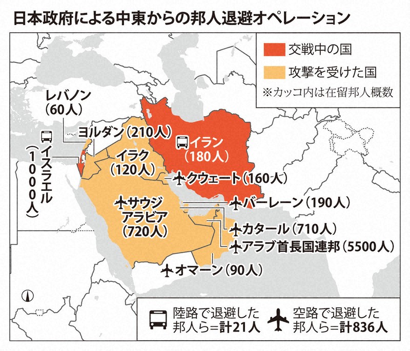 日本政府による中東からの邦人退避オペレーション