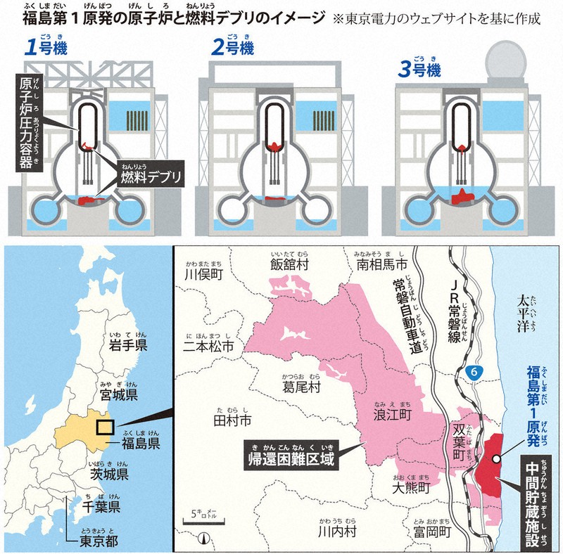 ニュース知りたいんジャー：福島第1原発事故から15年 積み残された宿題