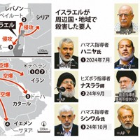 イスラエルが周辺国・地域で殺害した要人