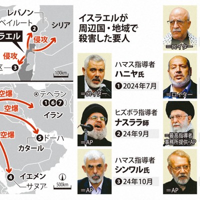 中東の紛争で得をしたのは誰だ　トランプ氏を手玉にとるイスラエルの野望