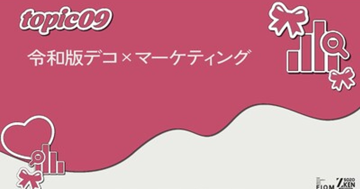 プレスリリース：Z世代の63%がデコ用キットが欲しい、60%がPOPUPに参加