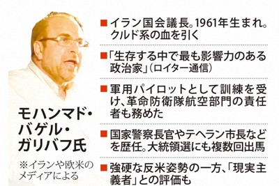 ガリバフ氏の略歴
