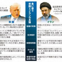 食い違う米国とイランの主張