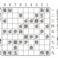 投了して一礼する永瀬拓矢九段（左）。右は勝利した藤井聡太王将＝大阪府高槻市の関西将棋会館で2026年3月26日午後3時34分、西村剛撮影
