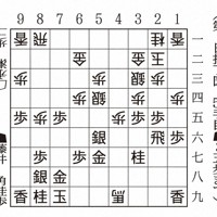 投了して一礼する永瀬拓矢九段（左）。右は勝利した藤井聡太王将＝大阪府高槻市の関西将棋会館で2026年3月26日午後3時34分、西村剛撮影