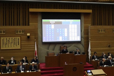 大津市幼稚園教員の給与に関する条例改正案を継続審査とする大津市議会の採決は、賛成多数で可決された＝大津市議会で、岸桂子撮影