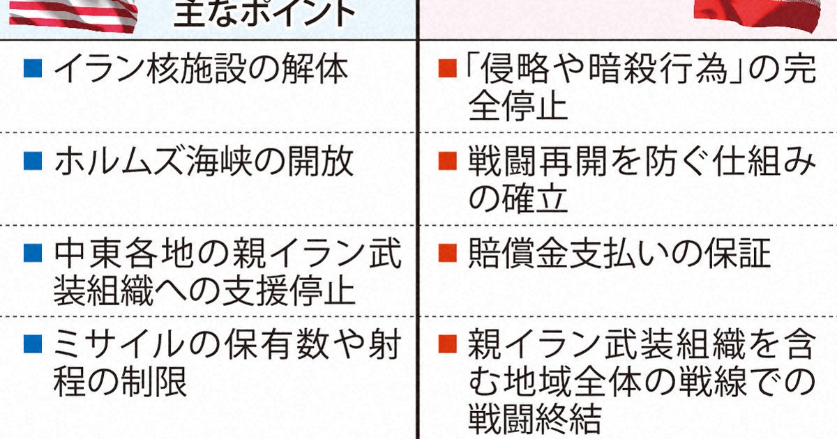 ＜1分で解説＞イランが停戦へ5条件提案　ホルムズ主権要求