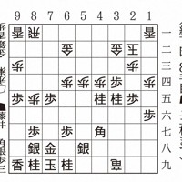 投了して一礼する永瀬拓矢九段（左）。右は勝利した藤井聡太王将＝大阪府高槻市の関西将棋会館で2026年3月26日午後3時34分、西村剛撮影