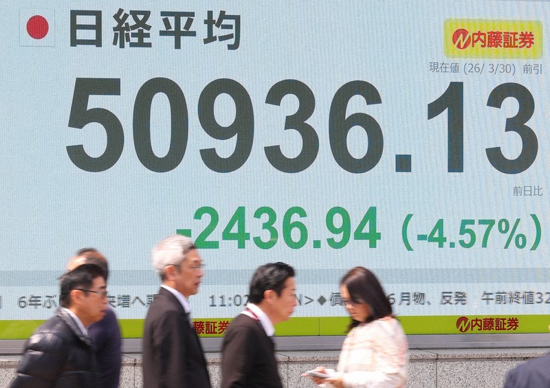 日経平均、一時2800円超安 取引時間中で史上5番目の下げ幅 | 毎日新聞