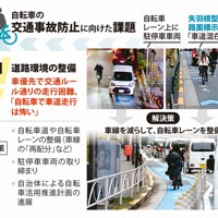 自転車の交通事故防止に向けた課題①
