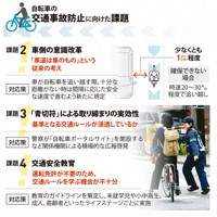 自転車の交通事故防止に向けた課題②