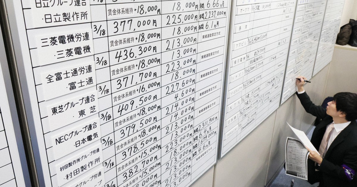 ポッドキャスト:今年も5％超の賃上げへ　春の闘いで暮らしは本当に豊かになるか