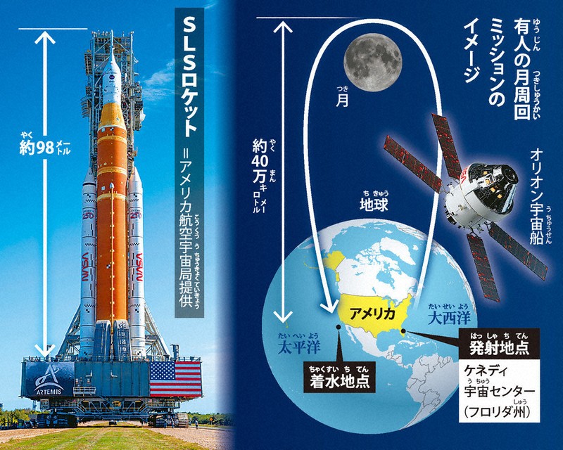 毎小ニュース：科学 月へ53年ぶりに有人宇宙船 NASAが打ち上げ成功