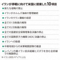 イランが停戦に向けて米国に提案した10項目