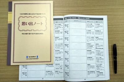 思い出ノート