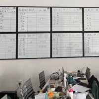 チーム名のようなものが書かれたホワイトボード＝タイ東北部スリン県近郊のカンボジアとの国境地帯で2026年4月7日、毎日新聞助手ジェッタナット・ピリヤプラディスグン撮影