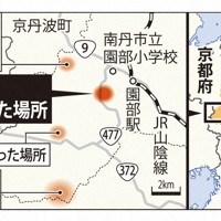 遺体が見つかった場所