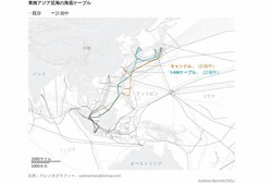 出所:テレジオグラフィー、submarinecablemap.com