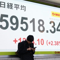 日経平均株価の終値を示す証券会社の株価ボード＝東京都中央区で2026年4月16日午後4時19分、後藤由耶撮影