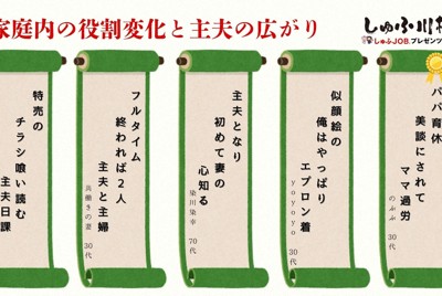 家庭内の役割の変化などを詠んだ句＝ビースタイルメディア提供