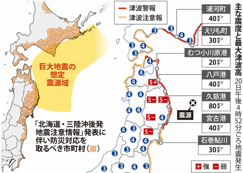 地震：三陸沖M7．7 後発地震注意 北海道から千葉、182市町村 | 毎日新聞