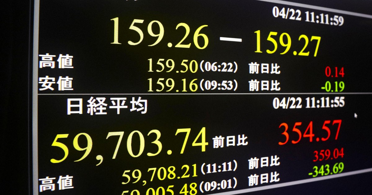 Tokyo stocks mixed in morning on tech gains, Middle East war speculation