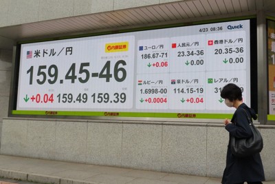 1ドル＝159円台半ばの円相場を示すモニター＝東京都中央区で2026年4月23日午前8時33分、鴨田玲奈撮影