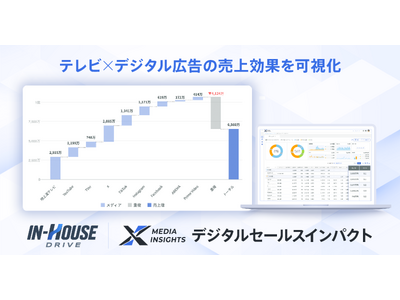 プレスリリース：スイッチメディア、テレビCM×デジタル広告売上効果を