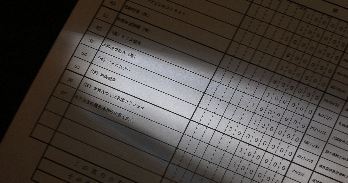 上限超えも…　外部検証難しい宗教法人の寄付　「抜け道」指摘も