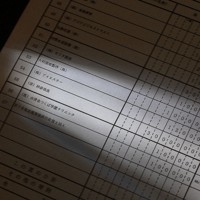 数々の寄付が記されている収支報告書＝大阪市北区で2026年3月23日、三村政司撮影
