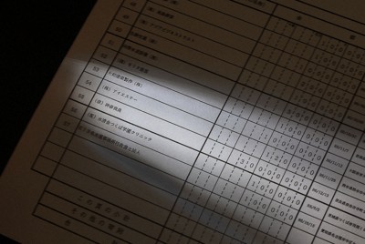数々の寄付が記されている収支報告書＝大阪市北区で2026年3月23日、三村政司撮影