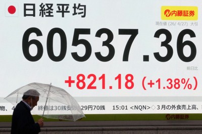 日経平均株価の終値が6万円を超えたことを表示する街頭のモニター＝東京都中央区で2026年4月27日午後3時32分、幾島健太郎撮影