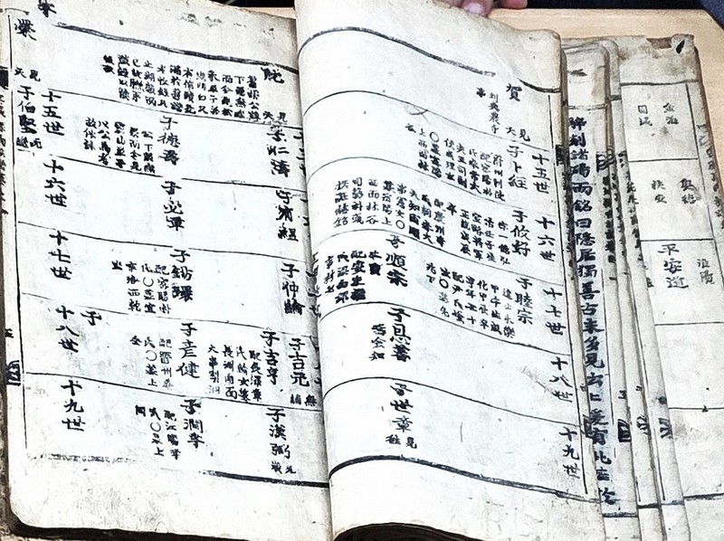 【貴重・希少！】財界家系譜大観　第一版　常磐書院（昭和47年） 世界記憶遺産の価値あり? 韓国人が戦火でも守り抜く「家系図」 | 毎日新聞