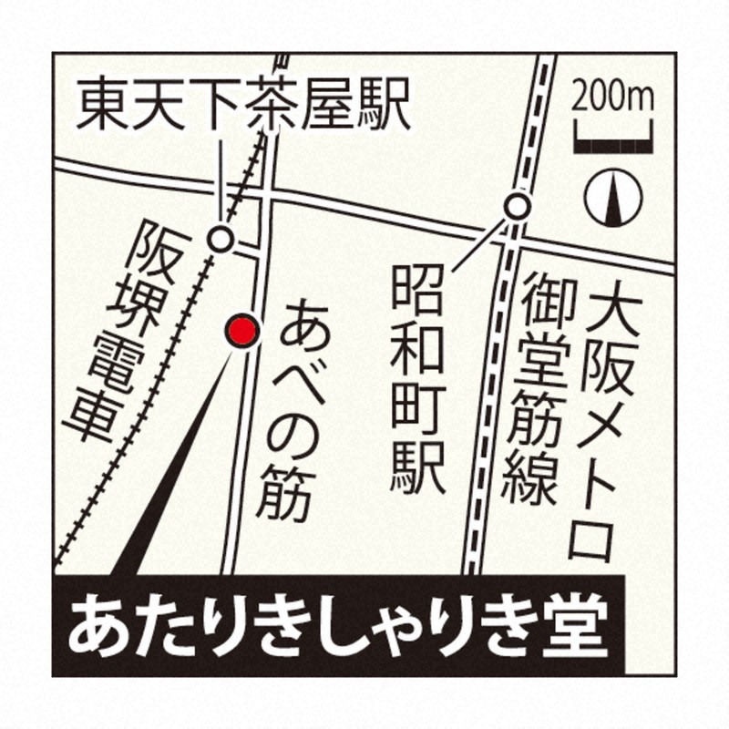 あたりきしゃりき堂