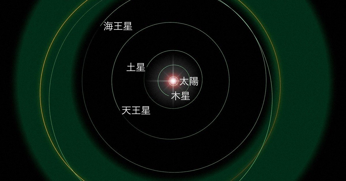 冥王星より遠い小天体に「大気」　プロアマ連携で知見覆す発見