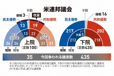 美國出生地主義的「漏洞」：川普曾試圖限制國籍取得方式