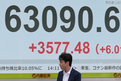 連假後日股強勢上漲，日經指數一度衝破63,000點創歷史新高