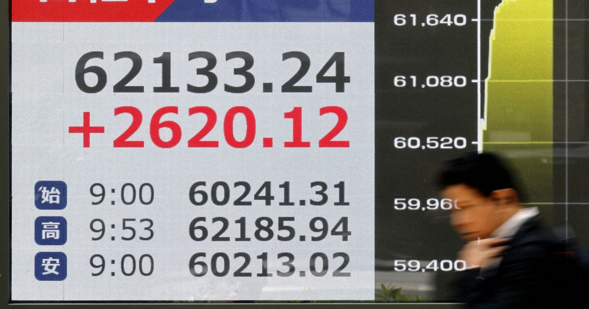 Nikkei ends at record high above 62,000, logs highest single-day point gain