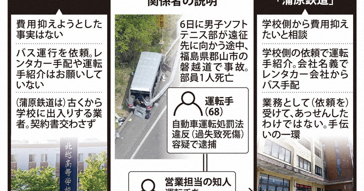 北越高校巴士事故：顧問坦承未同乘是錯誤，否認曾要求租賃巴士或介紹司機