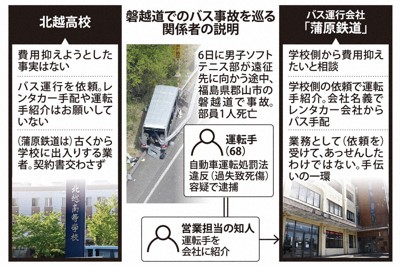 磐越道でのバス事故を巡る関係者の説明