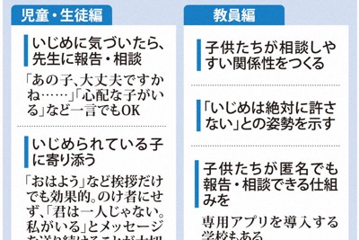 「內衣必須是白色」能合理說明嗎? 改善「黑色校規」的重點