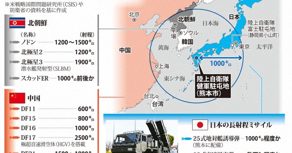 1分ニュースzukai | 毎日新聞