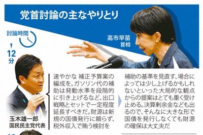 岸田首相在黨魁辯論中對玉木雄一郎的三項提議表示肯定,顯示雙方關係回暖跡象